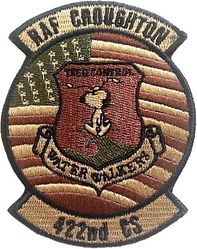 422d Communications Squadron Tech Control
Keywords: OCP Snoopy