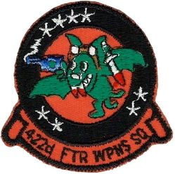 422d Fighter Weapons Squadron
US made.

