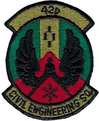 42d Civil Engineering Squadron
Keywords: subdued