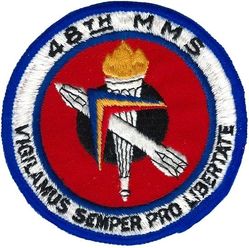 48th Munitions Maintenance Squadron 
UK made. 
