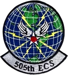 505th Exercise Control Squadron
The 505th ECS was home to the BLUE FLAG exercise program, USAF professional control force (PCF), and is the premier provider of operational-level training environment and scenario generation for command and control training. Redesignated 505th Combat Training Squadron in 2006.
