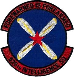 526th Intelligence Squadron
