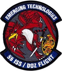 55th Intelligence Support Squadron Plans Flight
