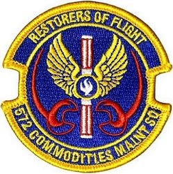 572d Commodities Maintenance Squadron 

