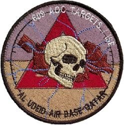 609th Air and Space Operations Center Targets/Information Sharing Environment 
Local made.
