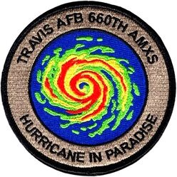 660th Aircraft Maintenance Squadron Morale
