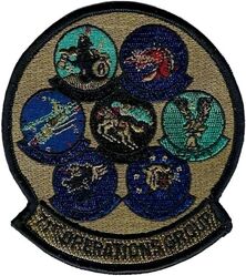 71st Operations Group Gaggle
Keywords: subdued