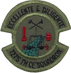 7275th Civil Engineering Squadron
Keywords: subdued