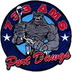 733d Air Mobility Squadron Morale
