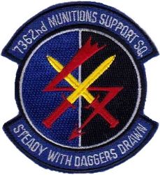 7362d Munitions Support Squadron
