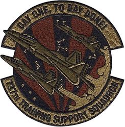 737th Training Support Squadron
Keywords: OCP