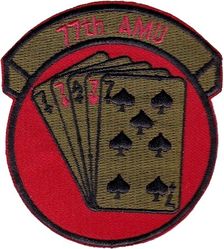 77th Aircraft Maintenance Unit
Keywords: subdued