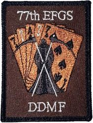 77th Expeditionary Fighter Generation Squadron
DDMF- Double Down Mother Fucker.
Keywords: Desert