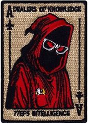 77th Expeditionary Fighter Squadron Intelligence Section Morale
Keywords: desert