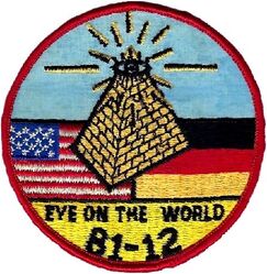 Class 1981-12 Undergraduate Navigator Training
