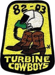 Class 1982-03 Undergraduate Pilot Training
