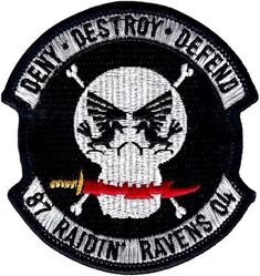 Class 1987-04 Electronic Warfare Officer Training
