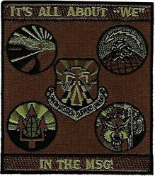 944th Mission Support Group Gaggle
Keywords: OCP