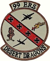 99th Expeditionary Reconnaissance Squadron Morale
Keywords: Desert