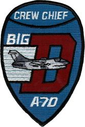 A-7D Corsair II Crew Chief
Most likely ANG related.
