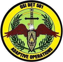 Air Force Office of Special Investigations Detachment 501
Keywords: PVC