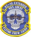 605amxs_kc10_fcc.jpg