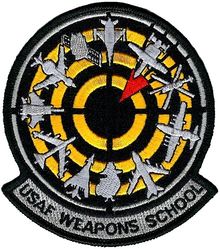 USAF Weapons School Gaggle 
