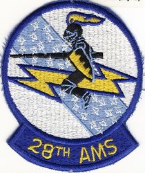 28th Avionics Maintenance Squadron

