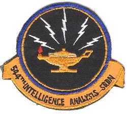 544th Intelligence Analysis Squadron
