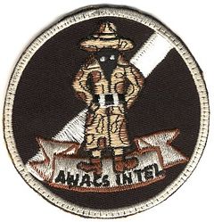 552d Airborne Warning and Control Wing Intelligence Section
