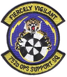 752d Operations Support Squadron
