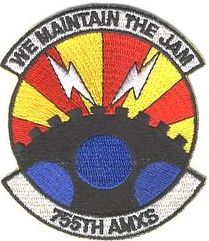 755th Aircraft Maintenance Squadron
