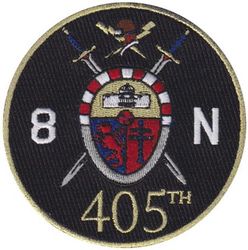 190th Fighter Squadron Heritage
