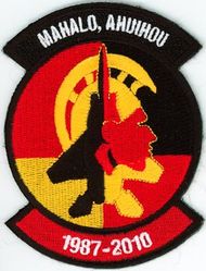 199th Fighter Squadron F-15 Retirement
