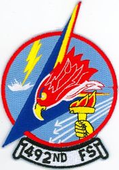 492d Fighter Squadron
