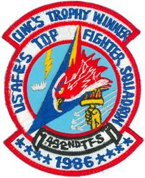 492d Tactical Fighter Squadron United States Air Force in Europe's Top Fighter Squadron 1986
