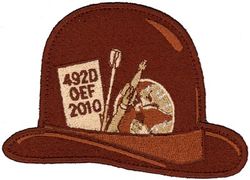 492d Expeditionary Fighter Squadron Operation ENDURING FREEDOM 2010
Keywords: desert