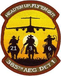 385th Air Expeditionary Group Detachment 1 
Keywords: desert
