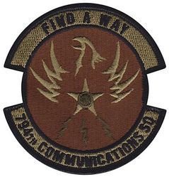 794th Communications Squadron 
Keywords: OCP