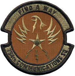 794th Communications Squadron
Keywords: OCP