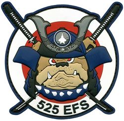 525th Expeditionary Fighter Squadron Global Force Management Deployment 2022
Keywords: PVC