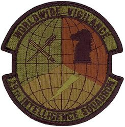 29th Intelligence Squadron
Keywords: OCP