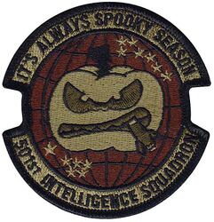 501st Intelligence Squadron Morale
Keywords: OCP