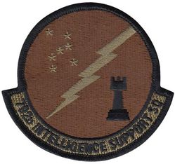 792d Intelligence Support Squadron
Keywords: OCP