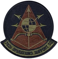 732d Operations Support Squadron
Keywords: OCP