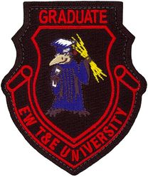 771st Test Squadron Morale
