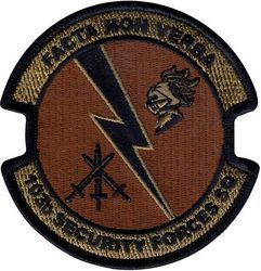 103d Security Forces Squadron
Keywords: OCP