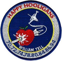 119th Fighter Group William Tell Competition 1994
