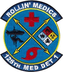 125th Medical Group Detachment 1

