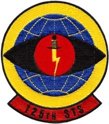 125th Special Tactics Squadron
